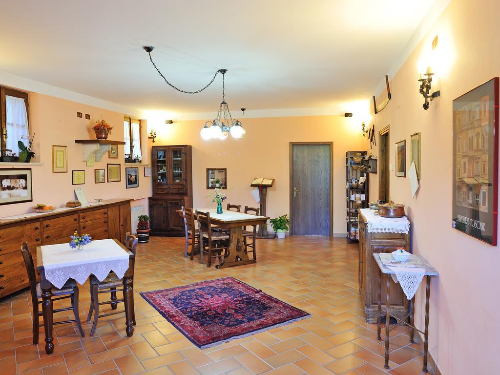 Agriturismo La Buca Di Bellugi San Quirico dʼOrcia المظهر الخارجي الصورة